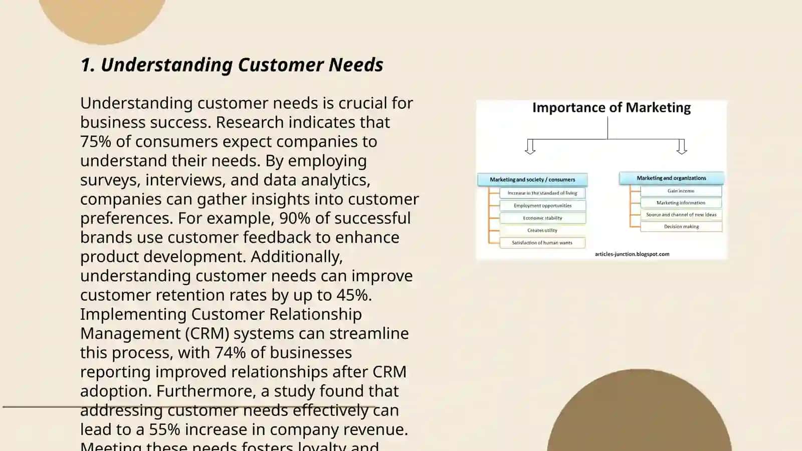 Importance of marketing 3