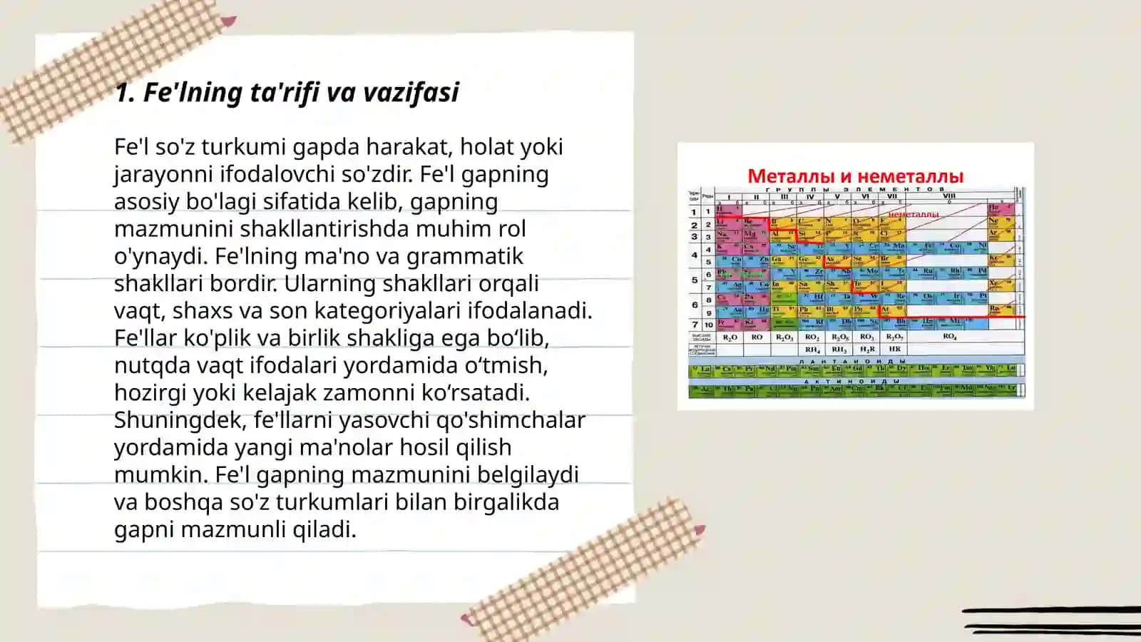 Fe'l so'z turkumi ma'ruzasi 3