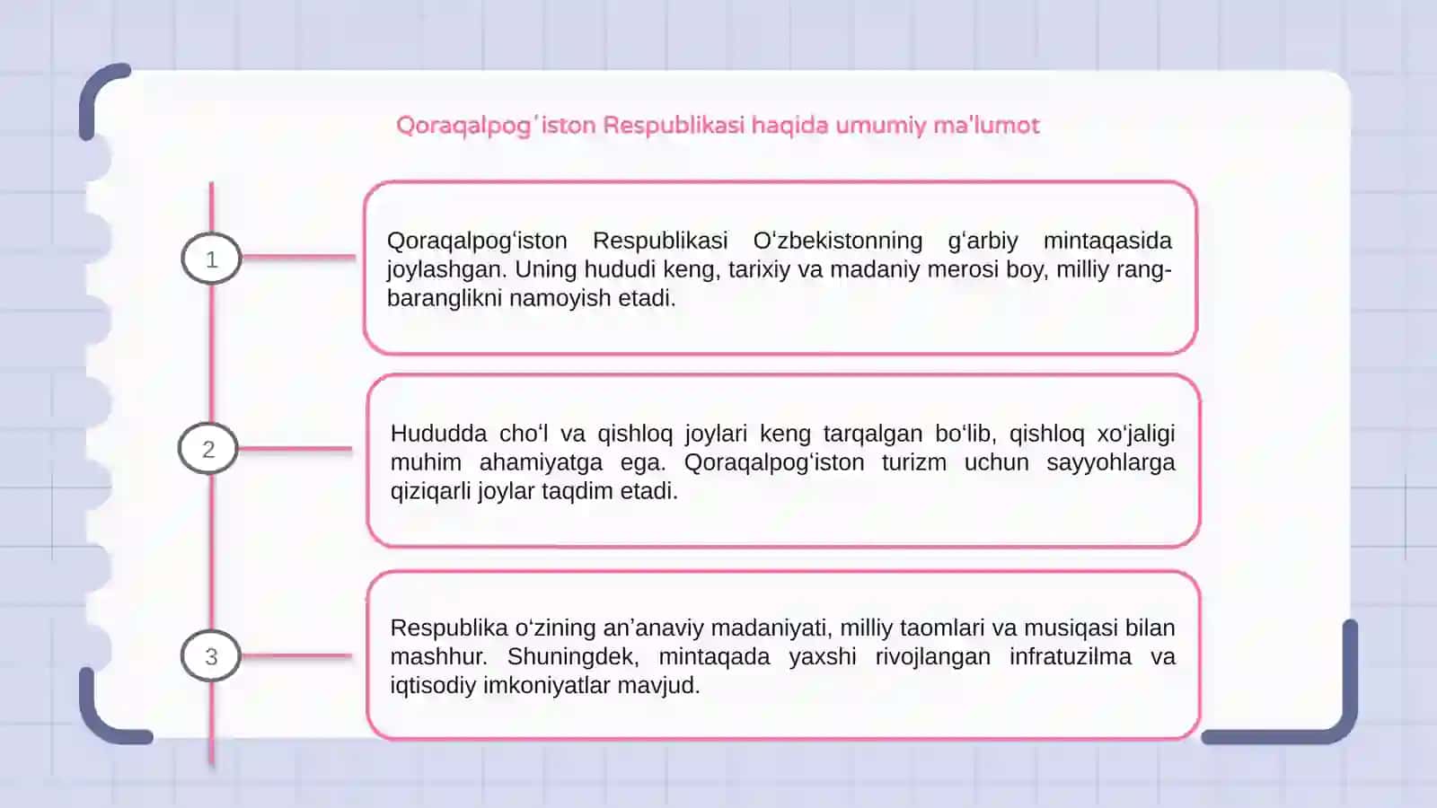 Qoraqalpogʻiston Respublikasi haqida umumiy ma'lumot 3