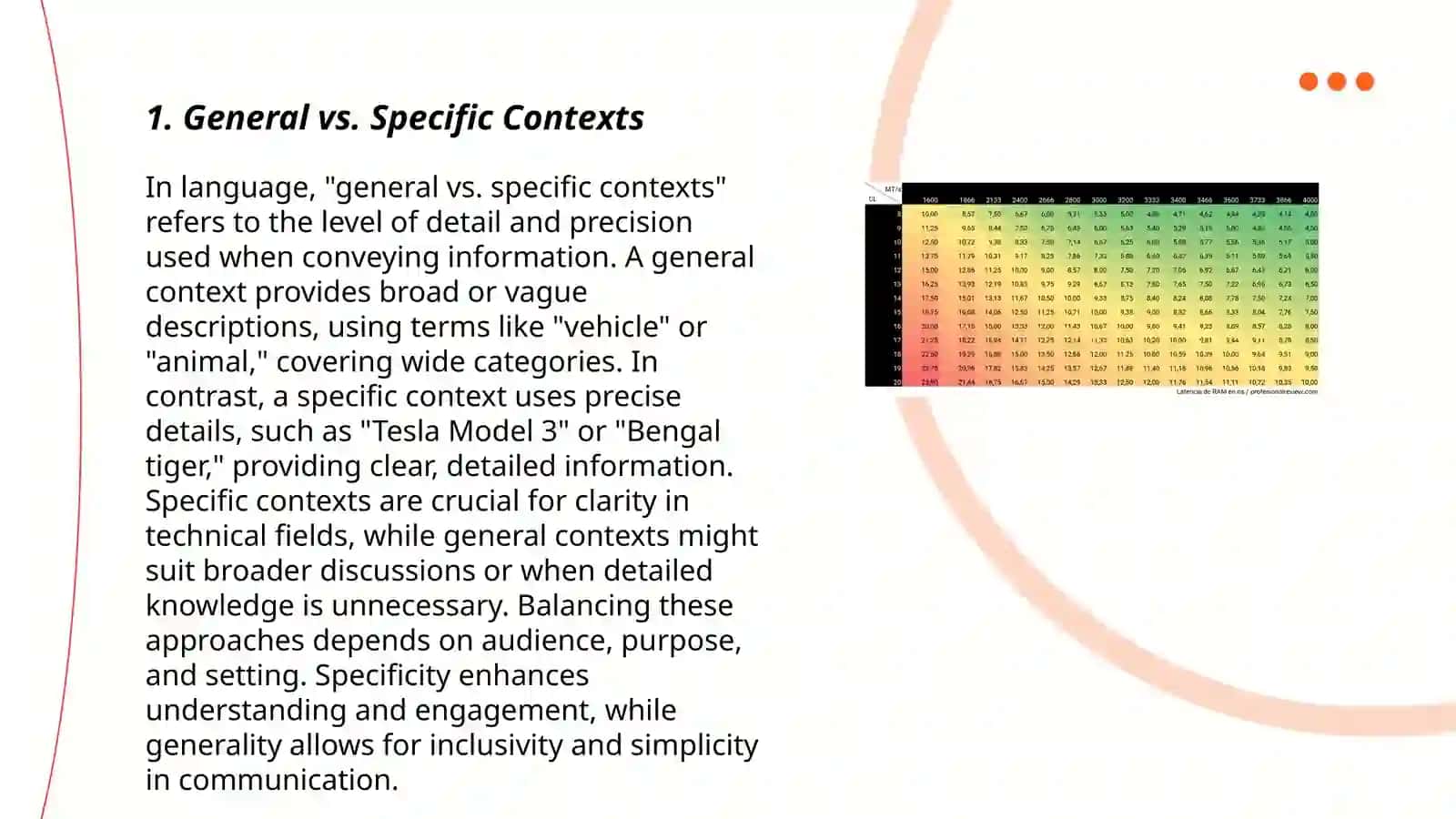 Compare contexts for "a |an"vs "the" 3