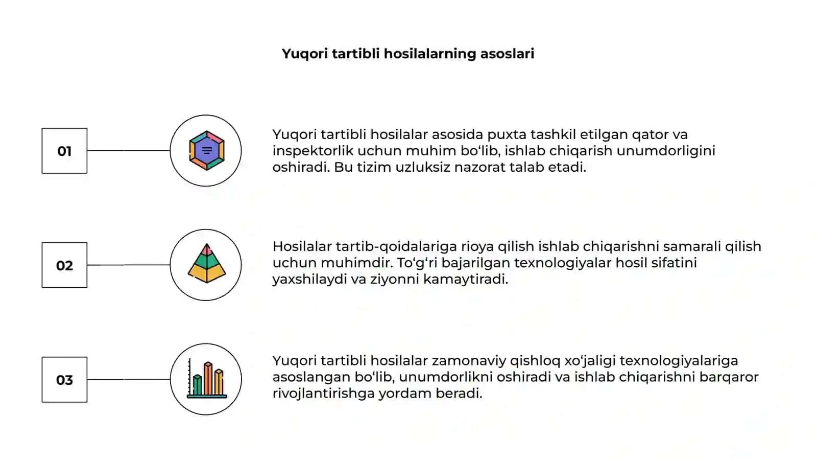 Yuqori tartibli hosilalar 3