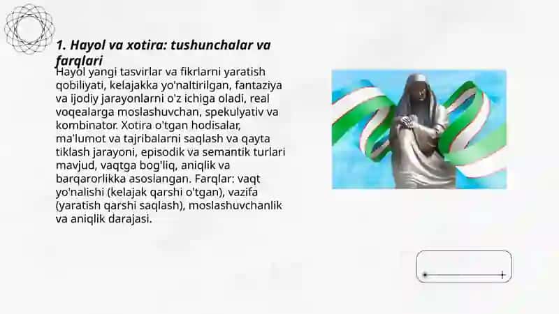 Hayol va xotira 3