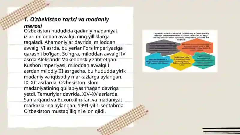 O‘zbekistonda ma'naviy va madaniy o'zgarishlar 3