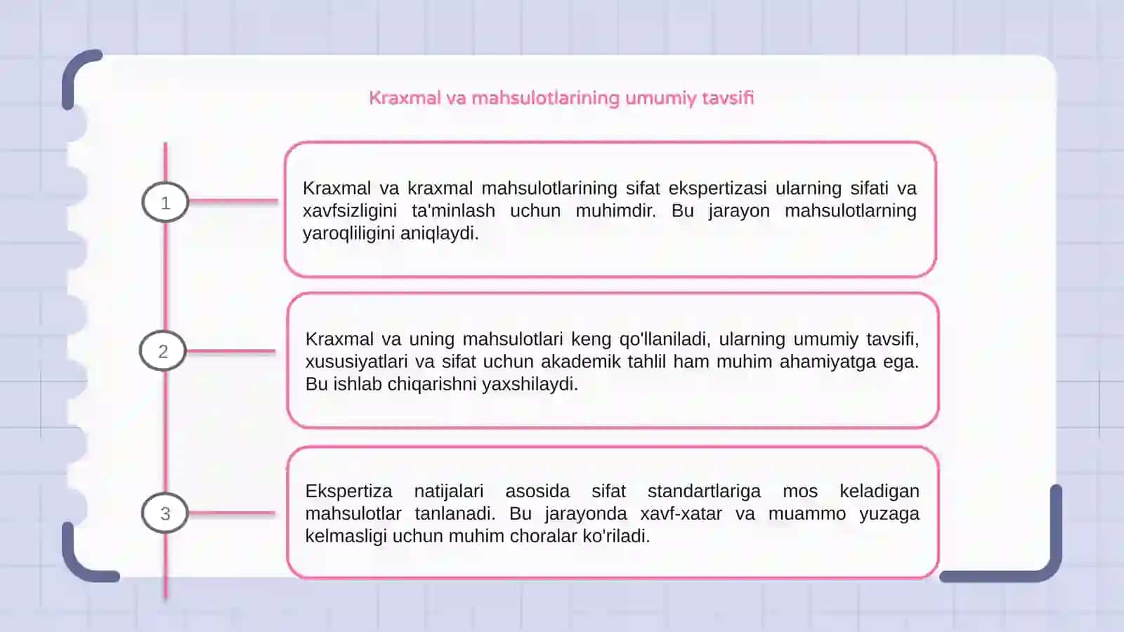 Kraxmal va kraxmal mahsulotlarining sifat ekspertizasi 3
