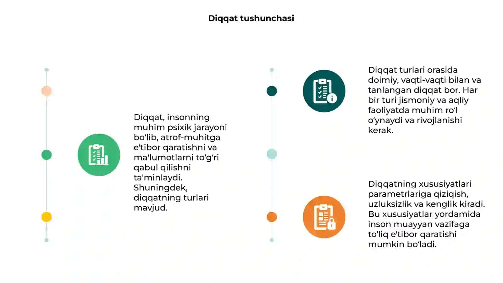 Diqqat turlari va xususiyatlari 3