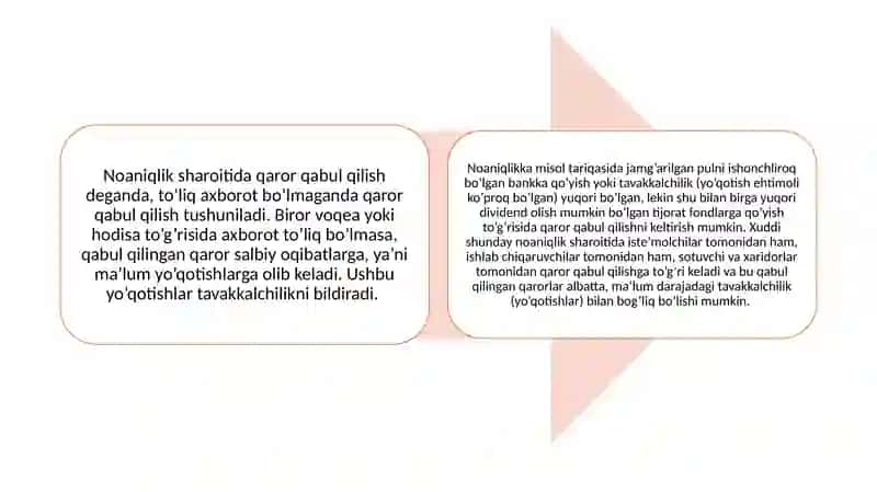 Mikroiqtisodiyot Darslik 3