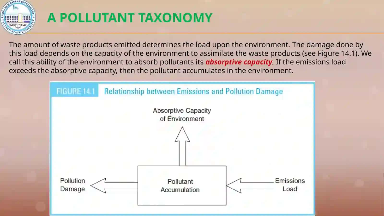 Economics of pollution control 3