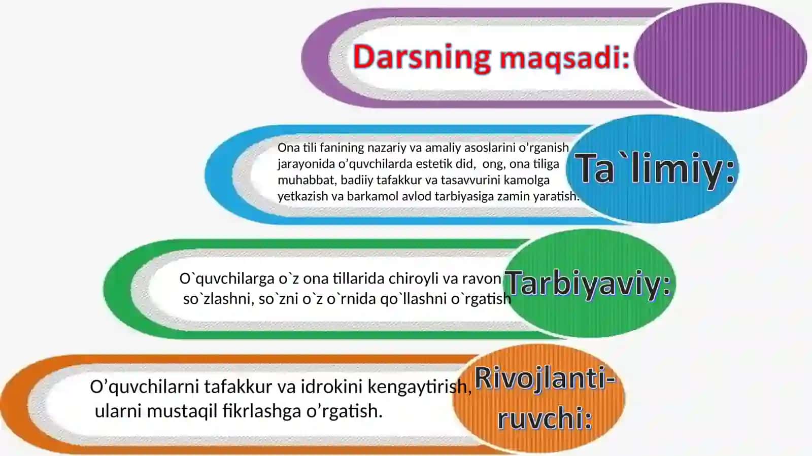Ot so‘z turkumlari 3