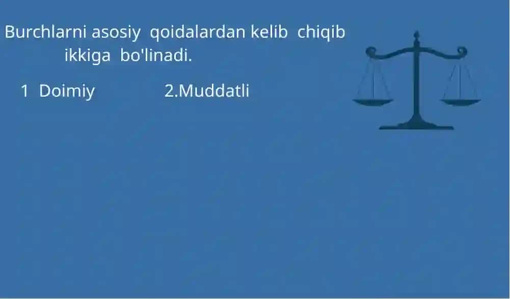 Fuqarolarning asosiy burchlari 3