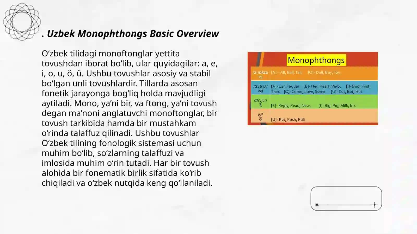 Vowel practice monophtong 3