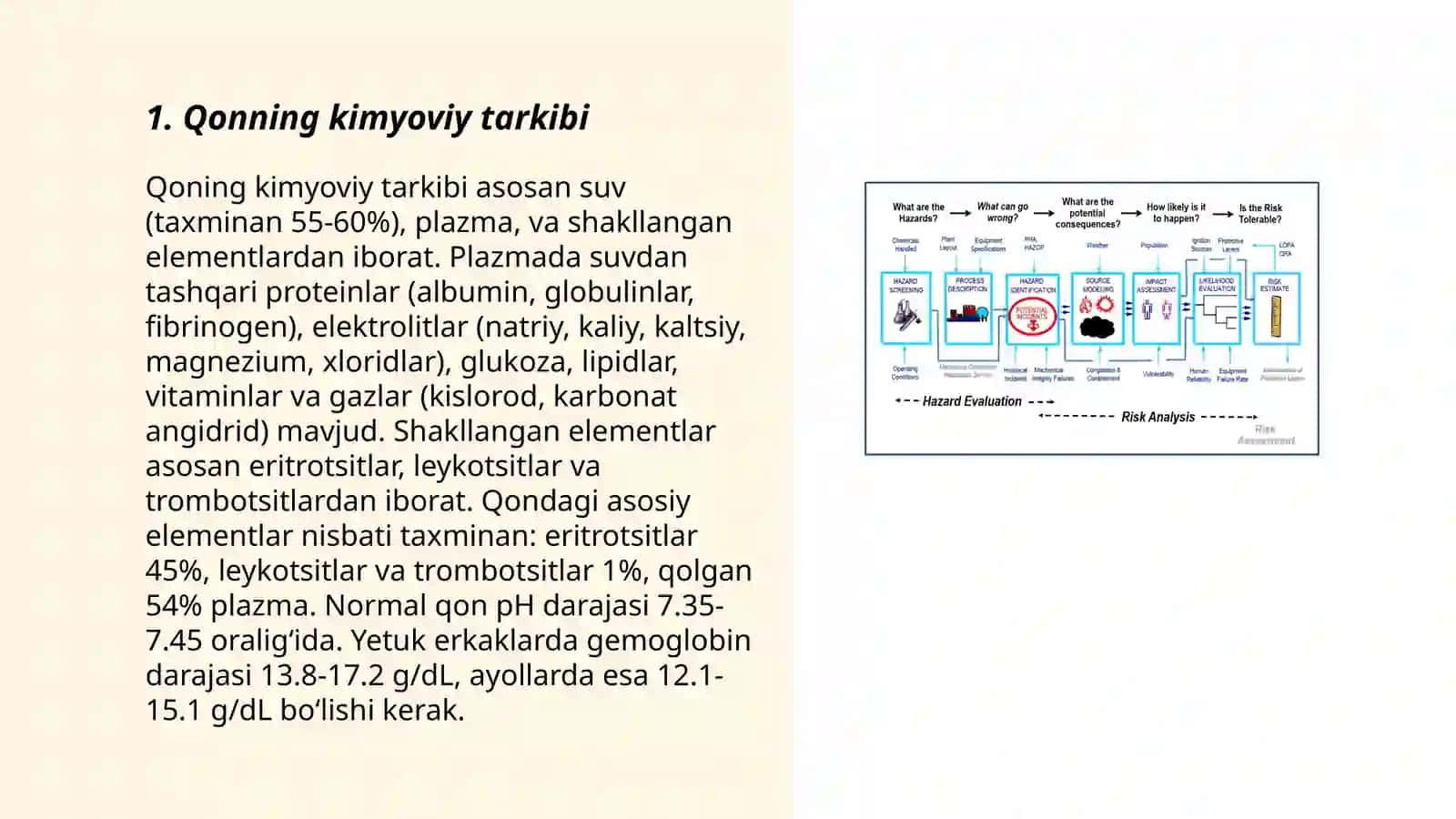 Qon va uning kimyoviy tahlillari 3
