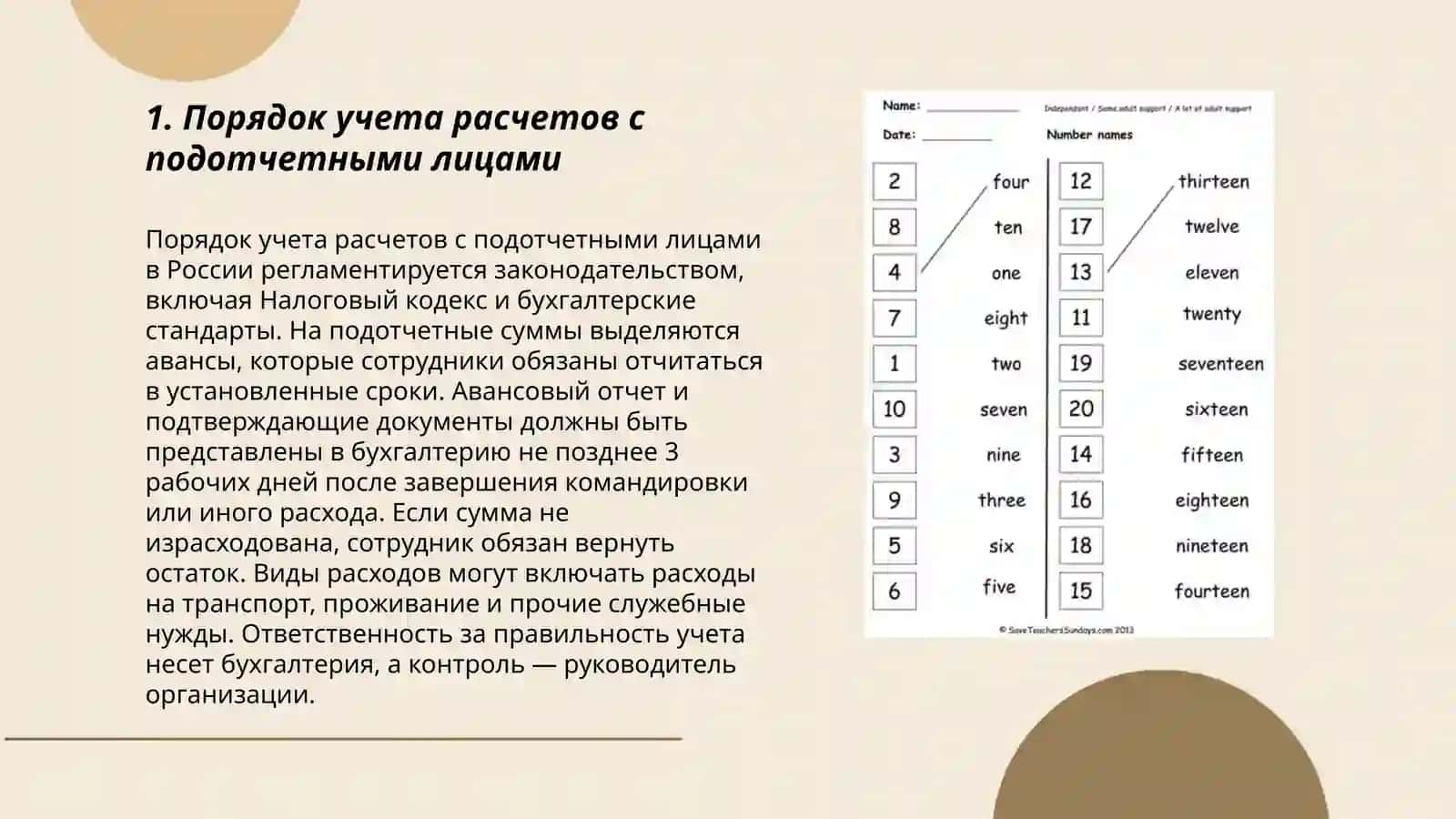 Учет расчетов с податчетными лицами 3