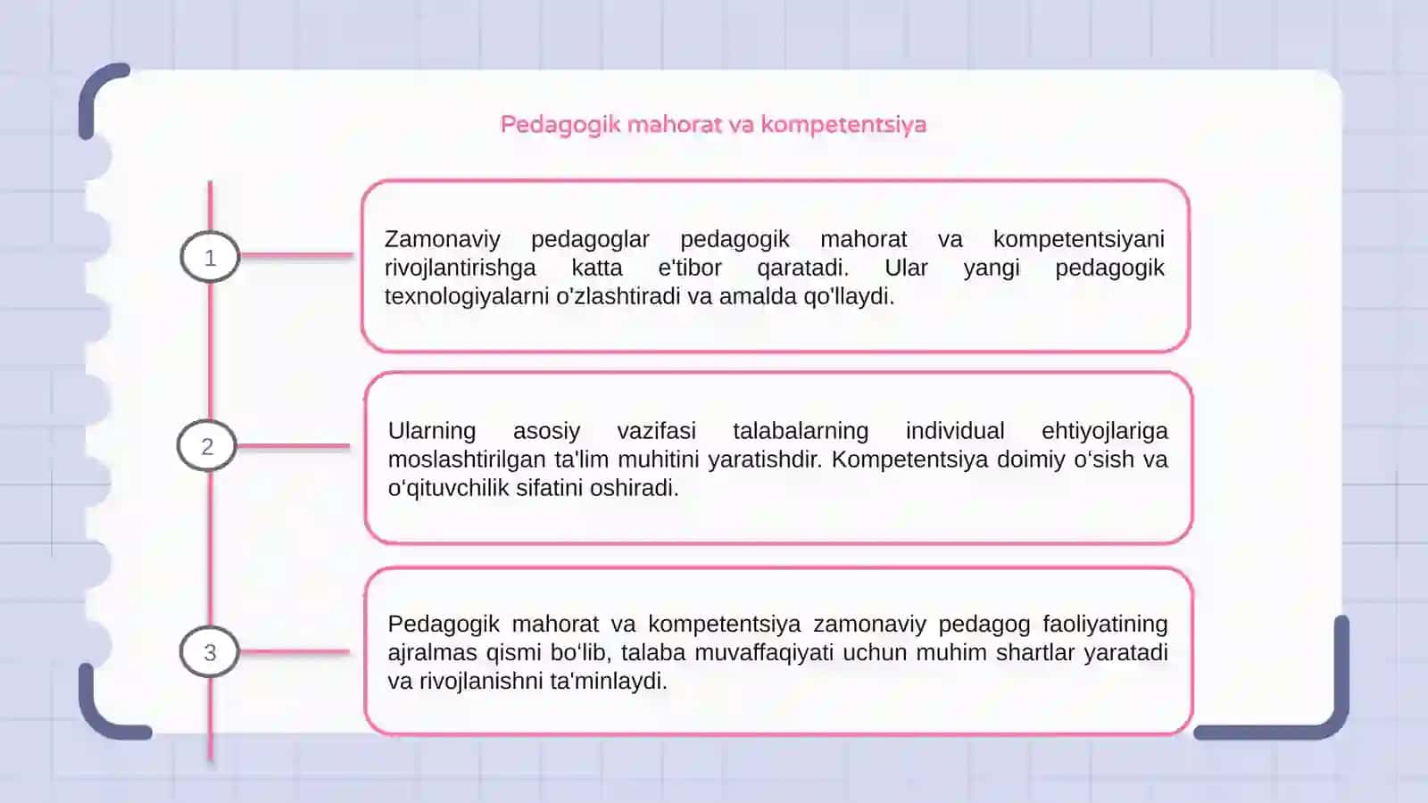 Zamonaviy pedagog faoliyatiga qo'yiladigan talablar 3