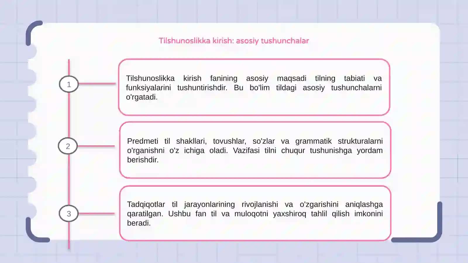 TILSHUNOSLIKKA KIRISH"FANI,PREDMETI VAZIFALARI 3