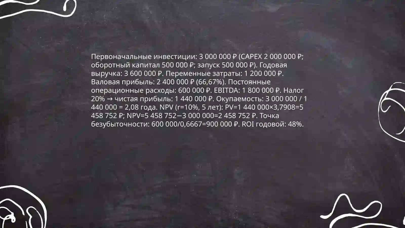 Бизнес план с расчетами 3