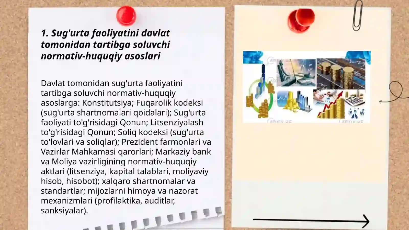 Sug'urta faoliyatini davlat tomonidan nazorat qilish va muvofiqlashtirish 3