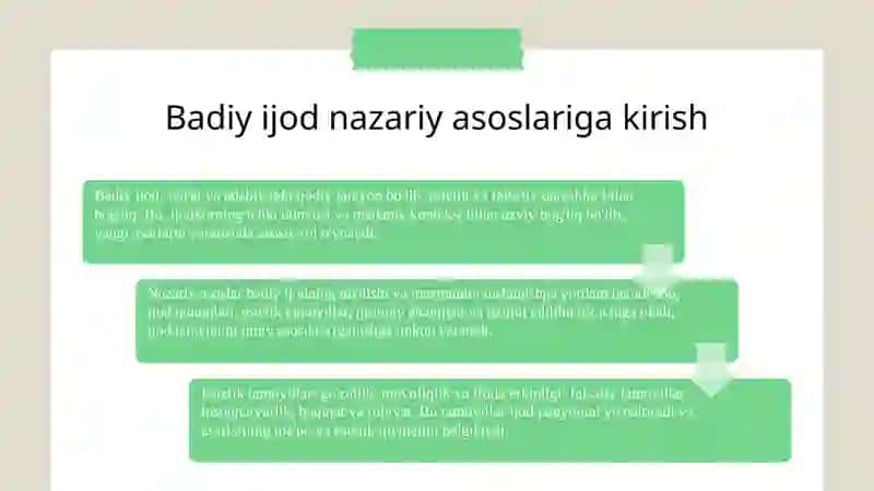 Badiyijod va uning nazariyasoslari 3