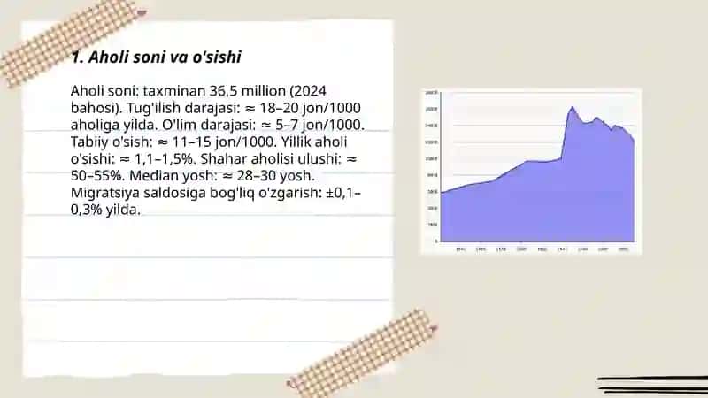 Aholi statistikasi 3