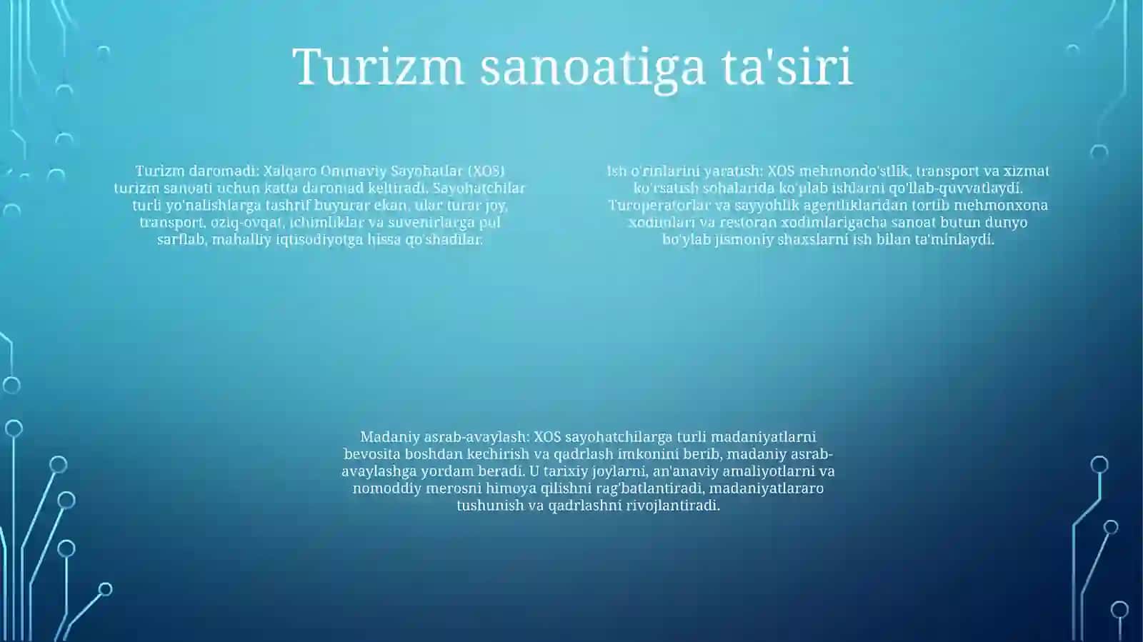 Xalqaro Ommaviy Sayohatlar 3