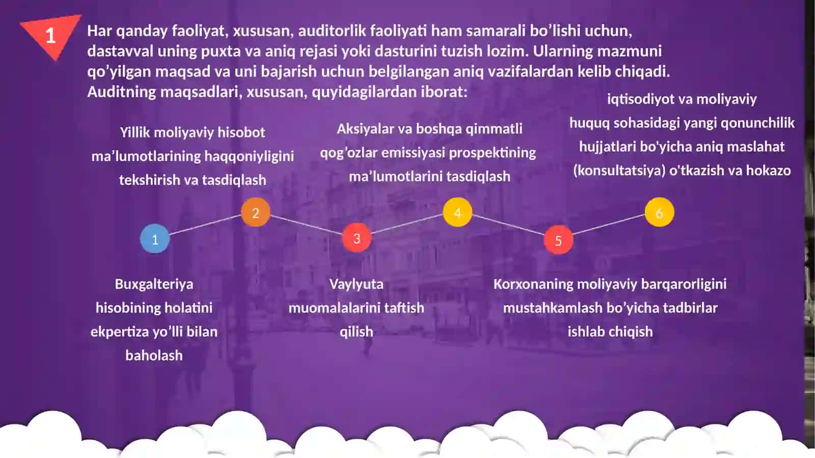 Investitsion auditni rejalashtirish 3