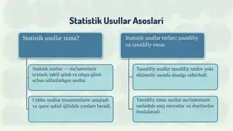 Statistik Usullar Asoslari 3