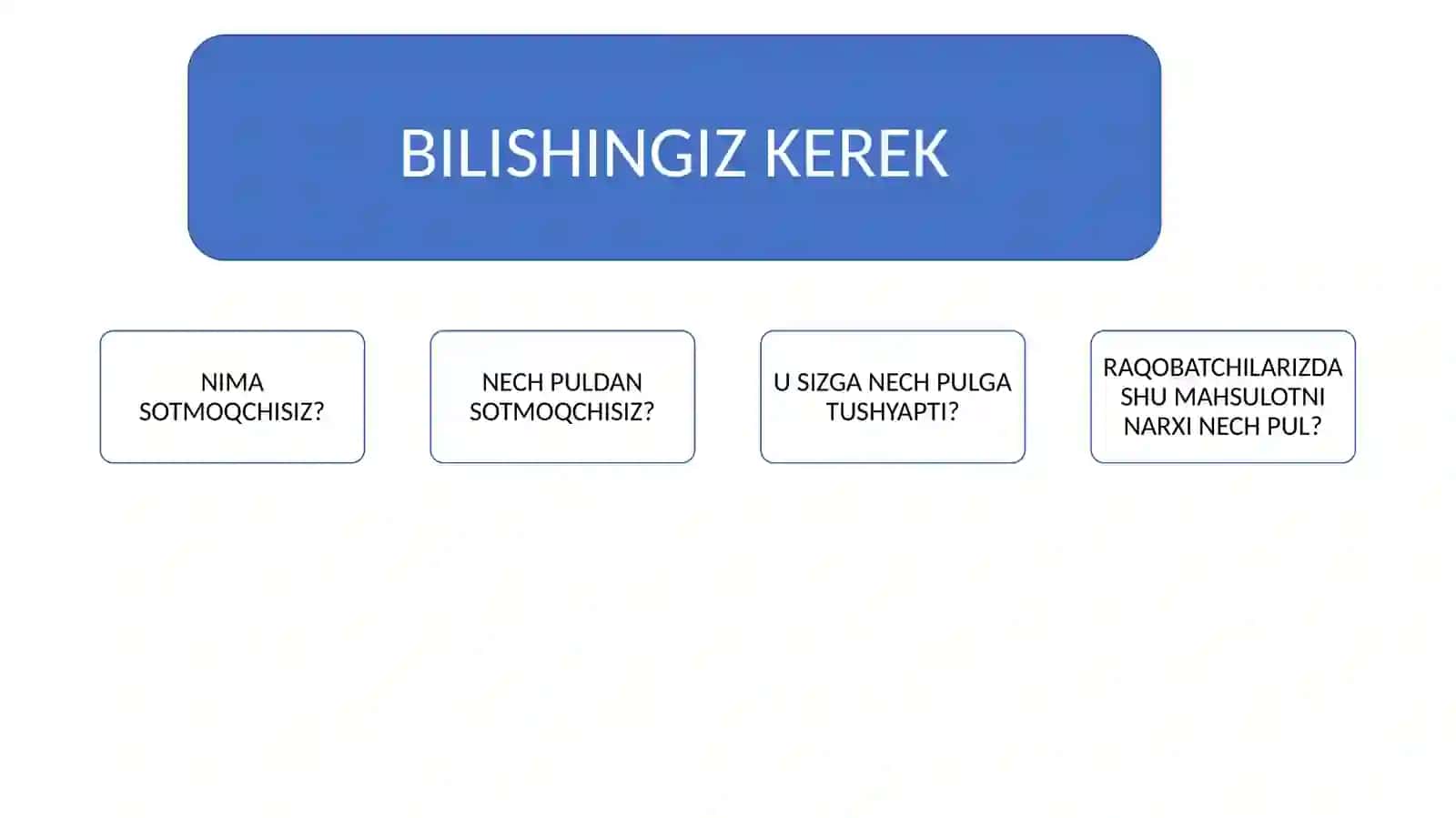 NIMA SOTMOQCHISIZ? 3