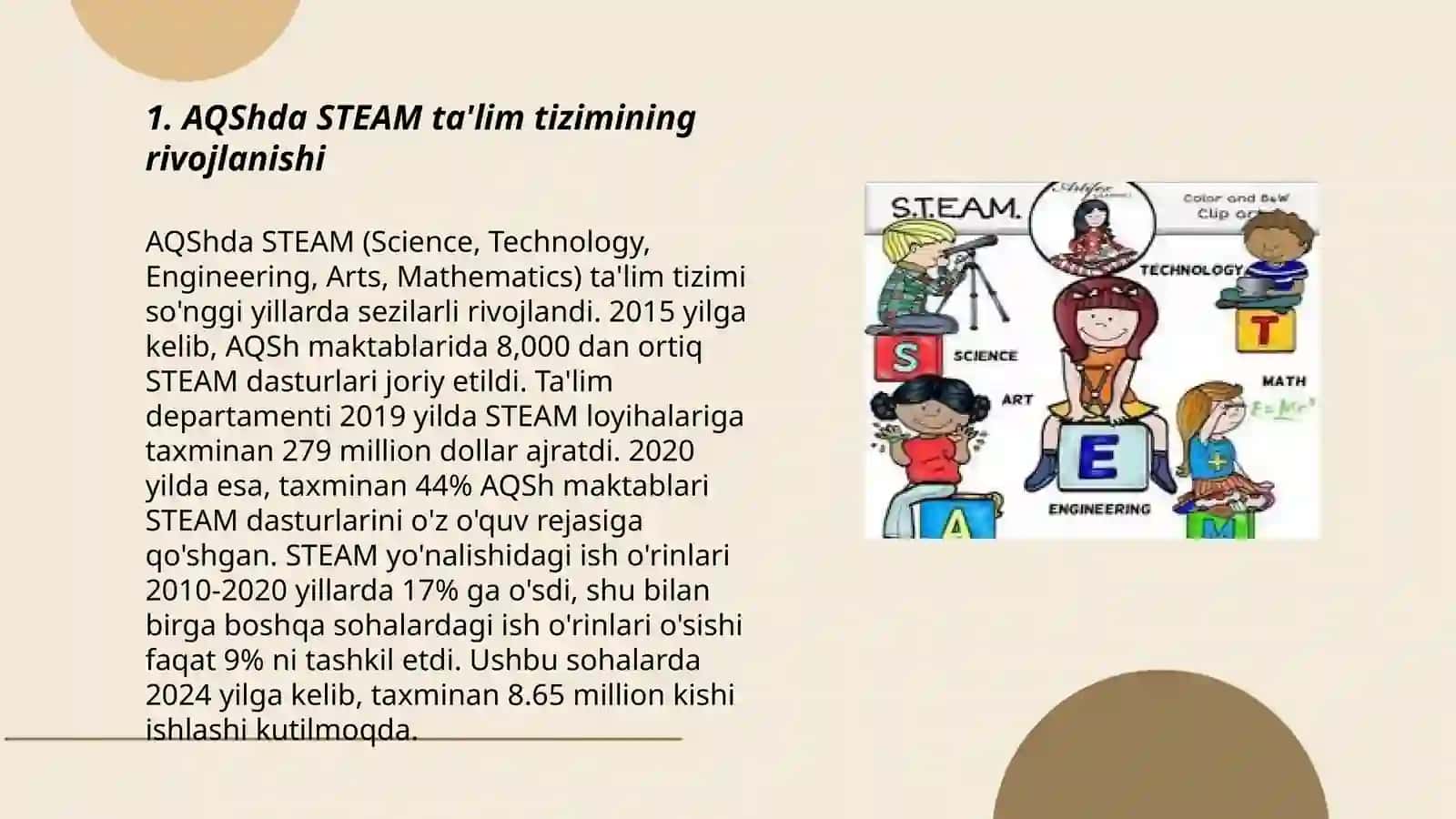 AQShda STEAM ta‘lim tizimi haqida 3