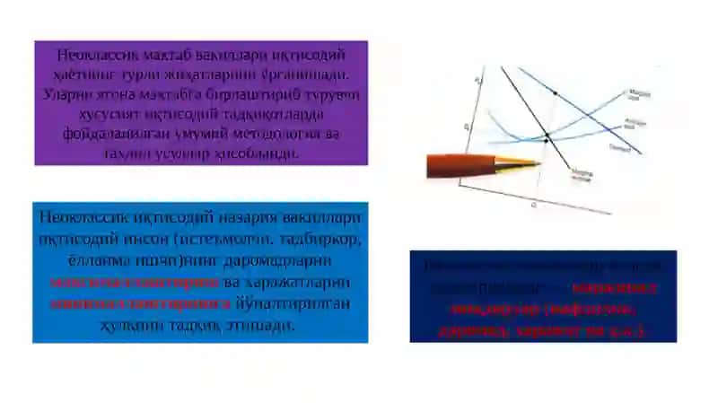 Неоклассики иқтисодий мактаблар 3