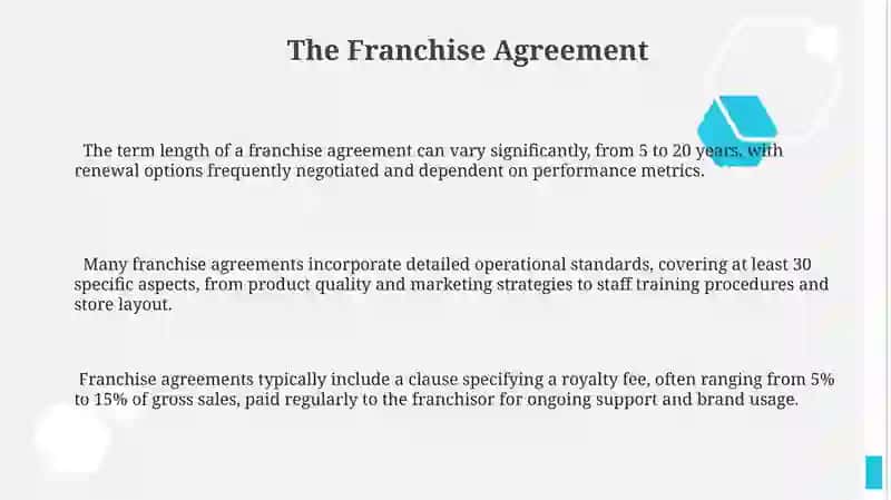 Franchising Fundamentals 3