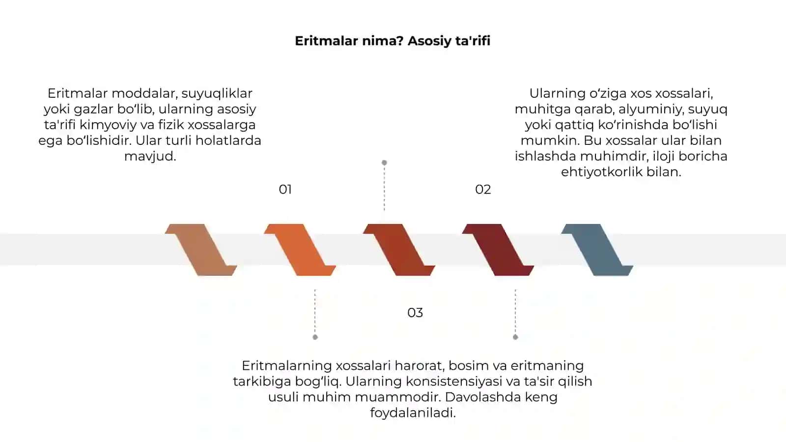 Eritmalar va ularning xossalari 3