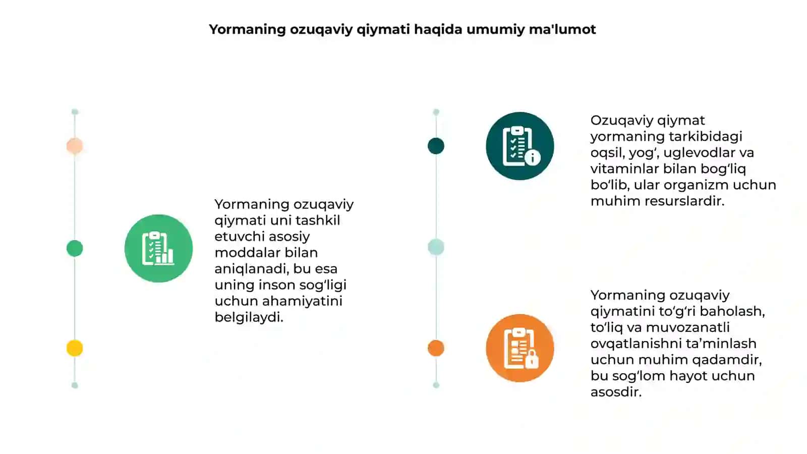 Yormaning ozuqaviy qiymati 3