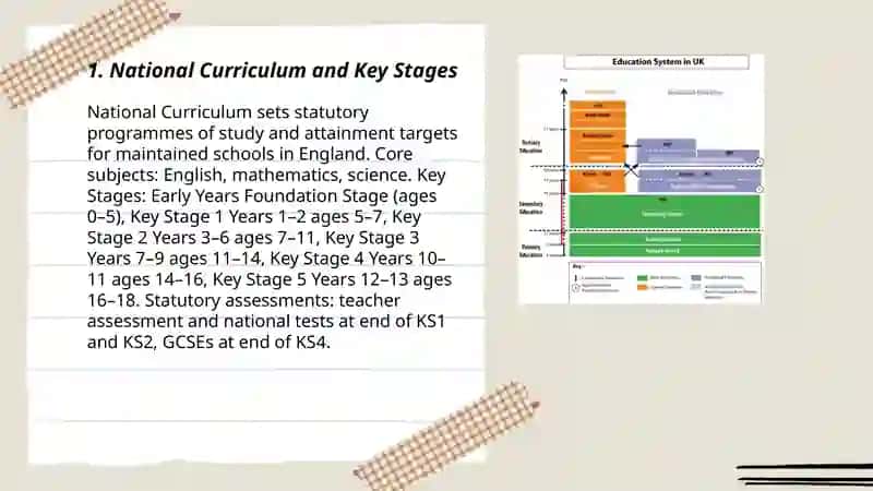 UK education system 3