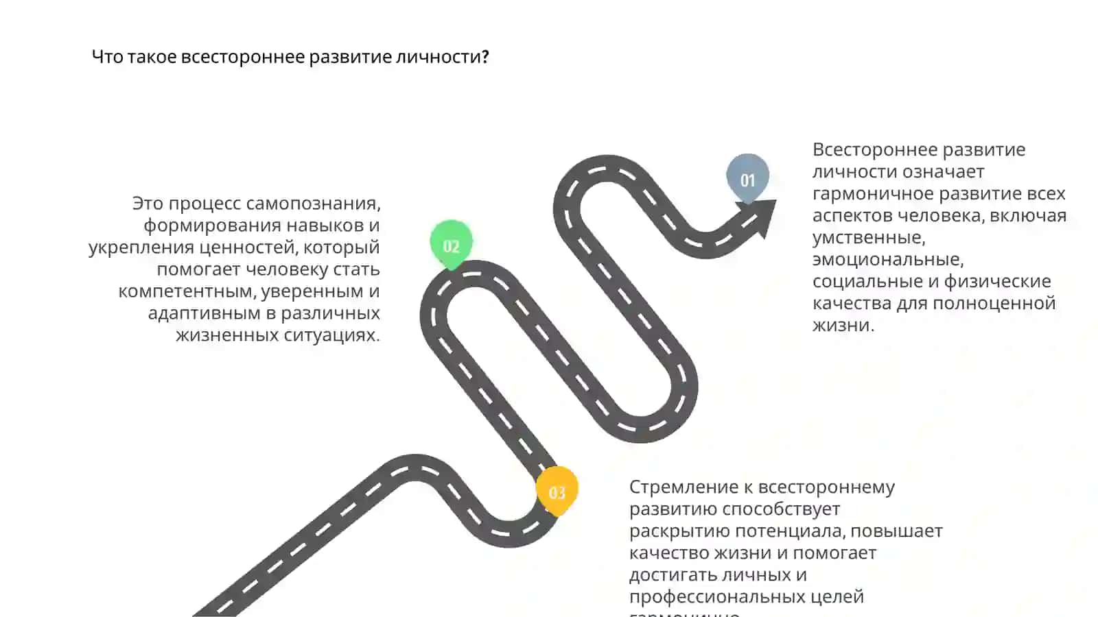 Всестороннее развитие личности 3