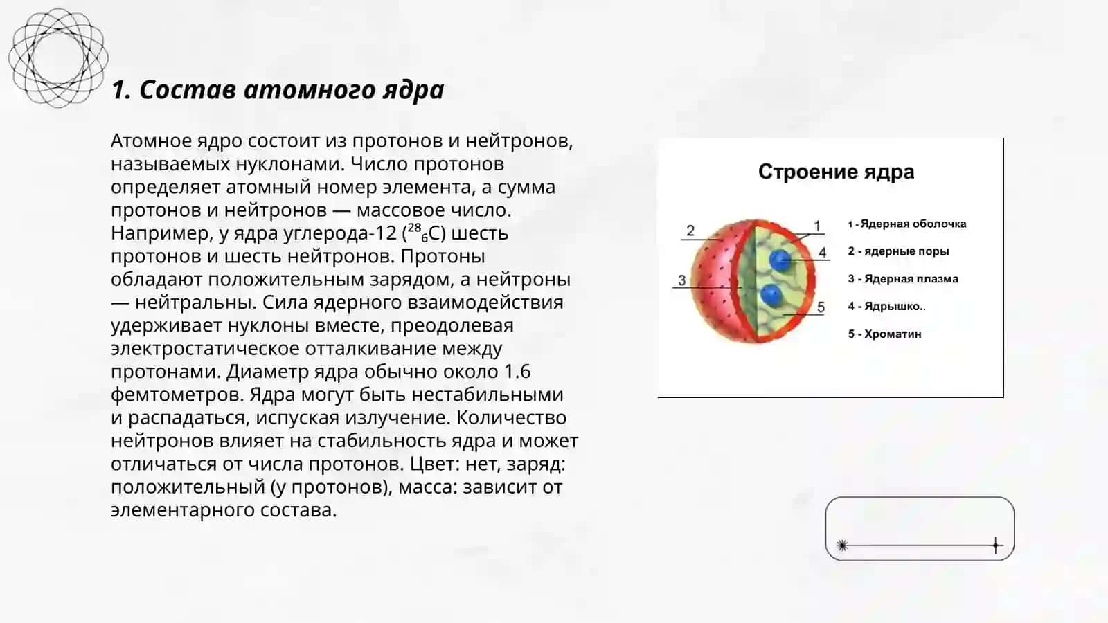 Состав атомного ядра 3