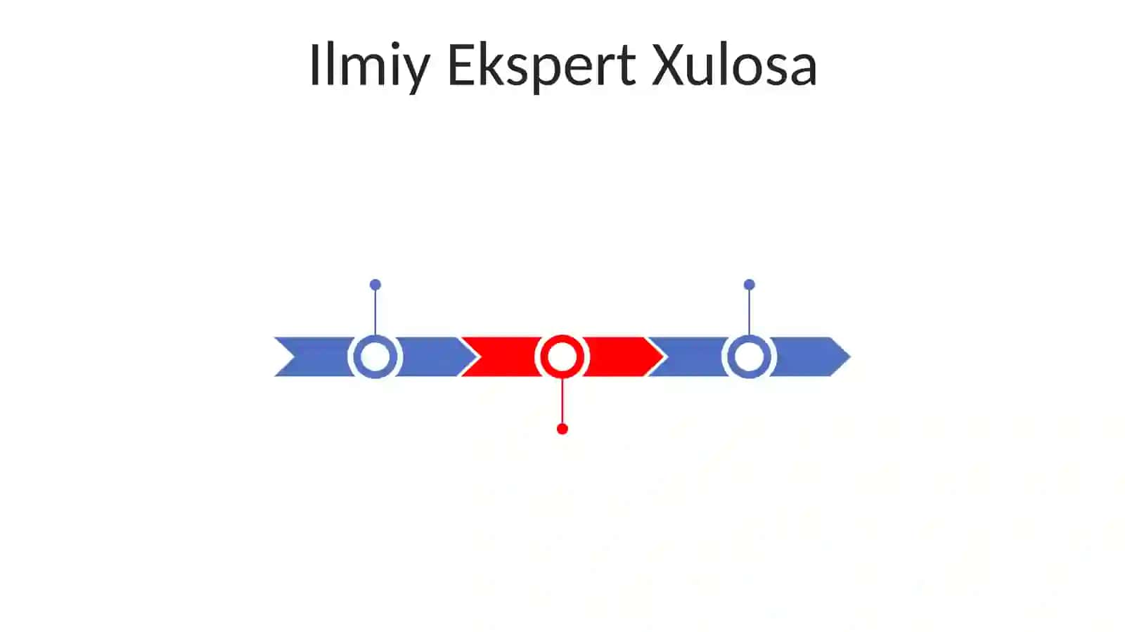 Ilmiy Ekspert Xulosa 3