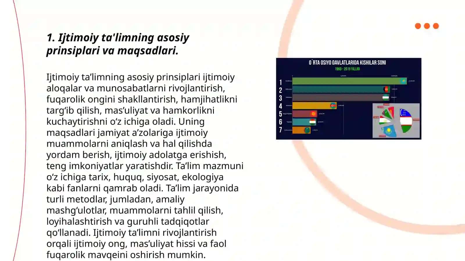 Ijtimoiy ta'limning olib borilishi 3