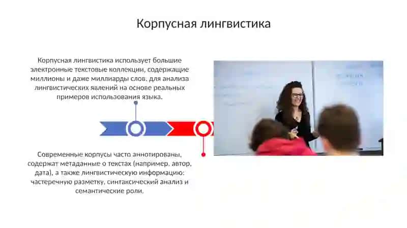 Современные направления языкознания 3