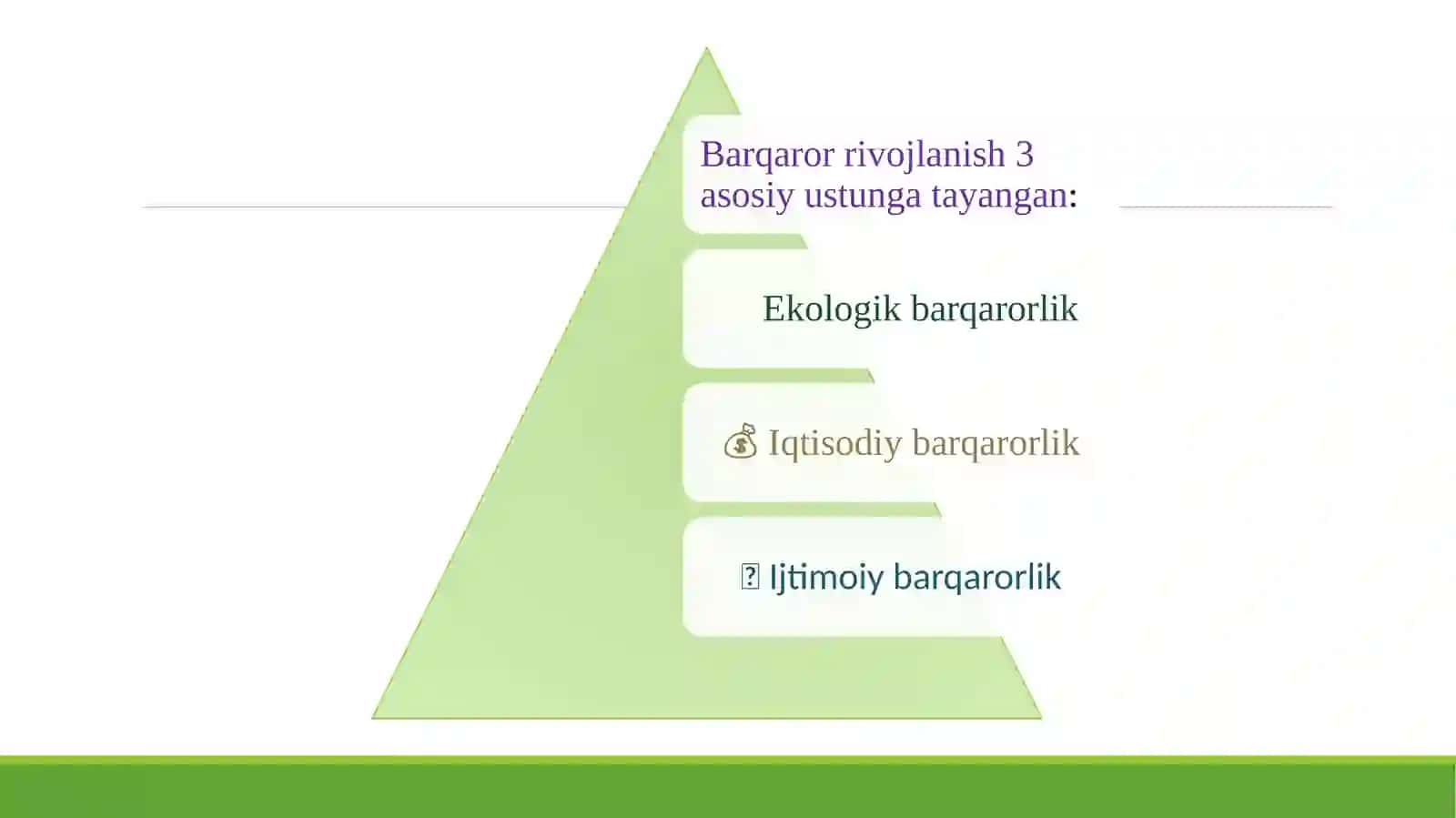 Barqaror rivojlanish maqsadlariga erishish. 3