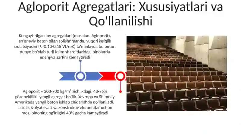 Agloporit Agregatlari: Xususiyatlari va Qo'llanilishi 3
