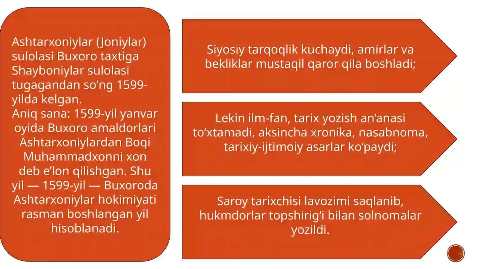 Ashtarxoniylar sulolasi davrida Buxoro xonligi tarixshunosligi. 3