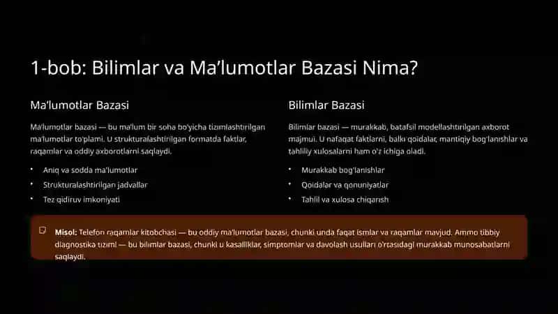 Bilimlar bazasi va yakunlovchi mexanizm 3