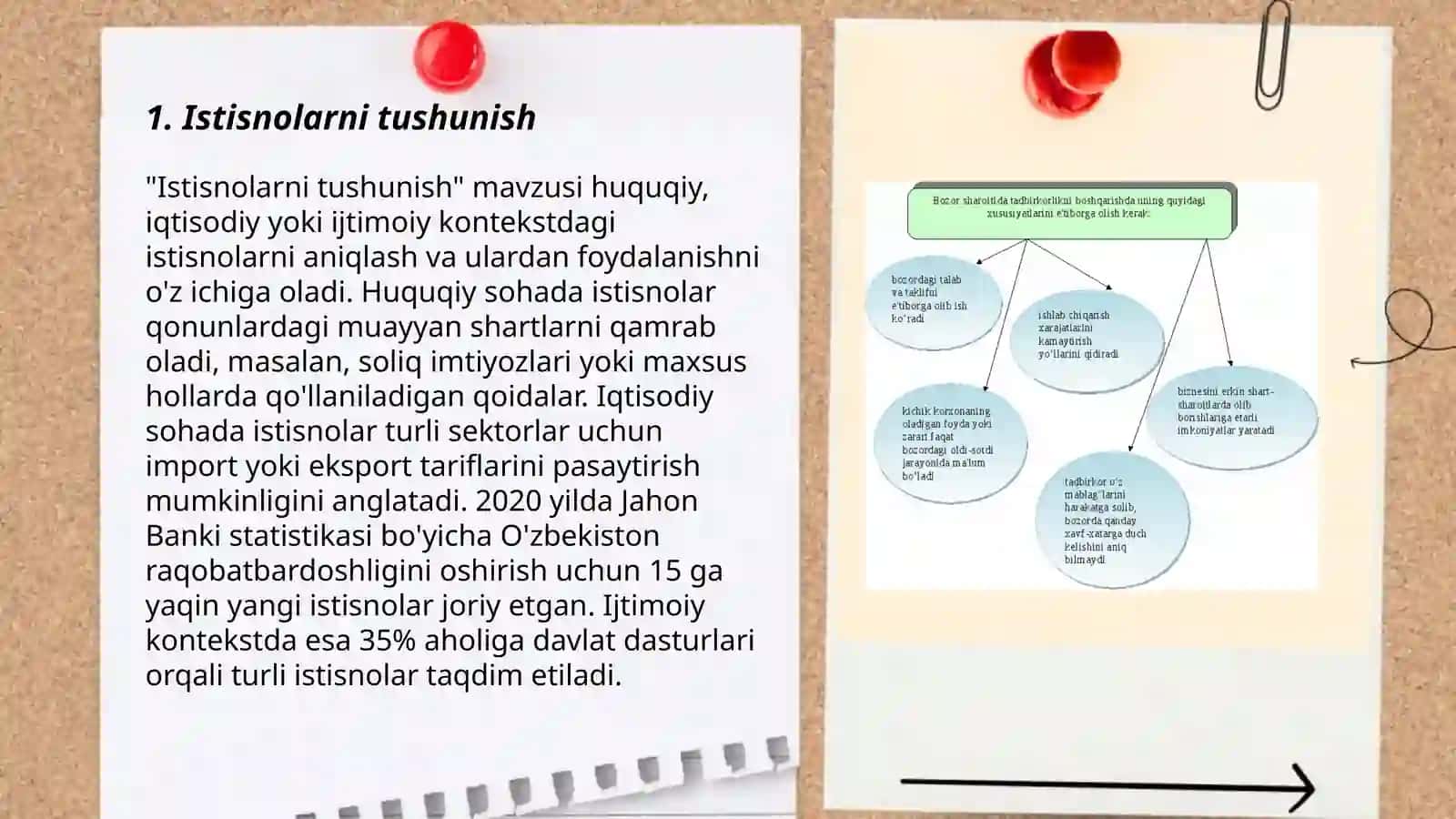 Istisnolarni Tushunish 3