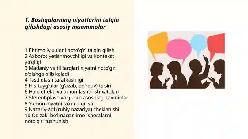 Boshqalarning fikrlarini talqin qilish 3