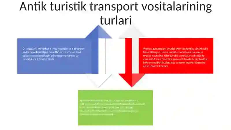 Antiqa Turizm Transportlari 3