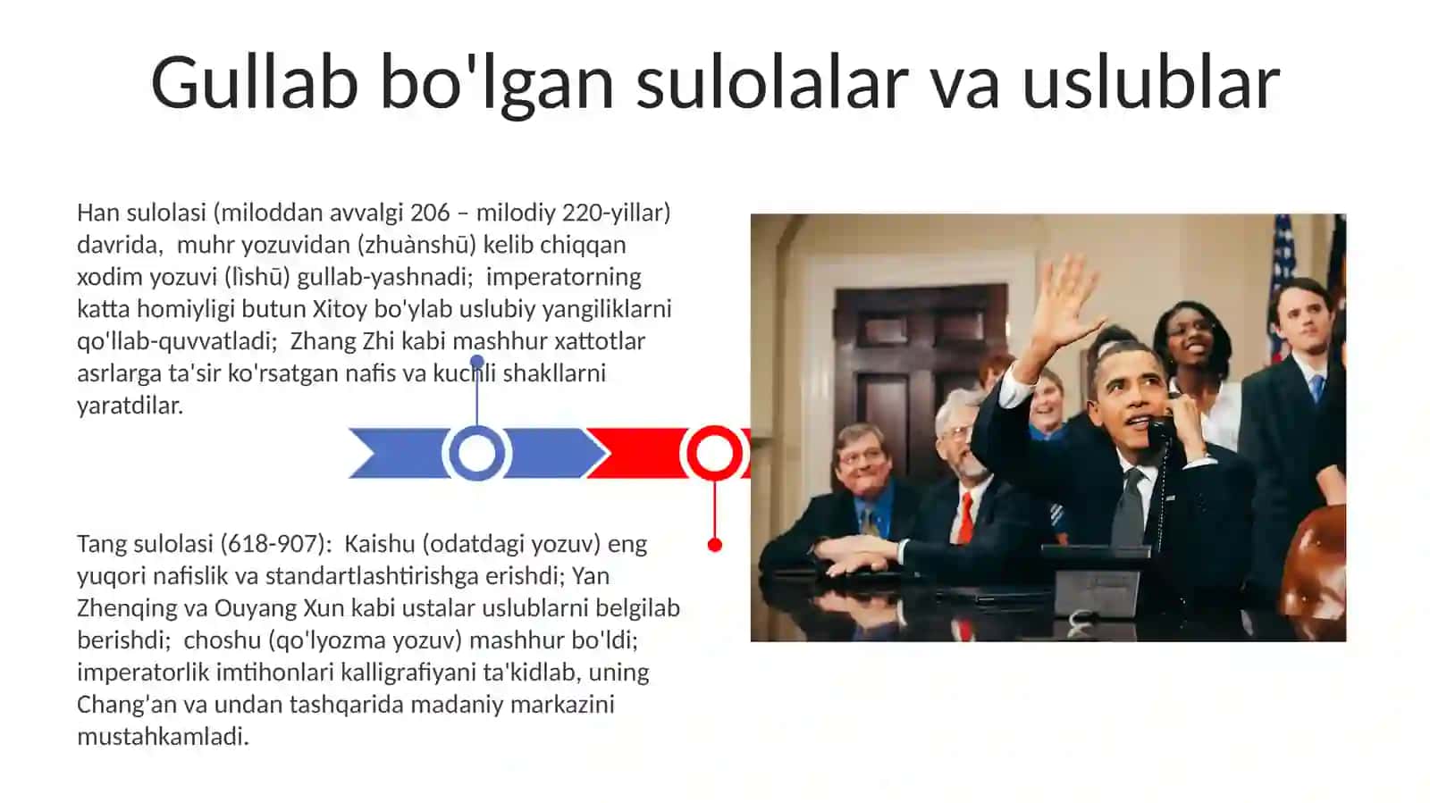 Sharq hujjatchiligi tarixi 3
