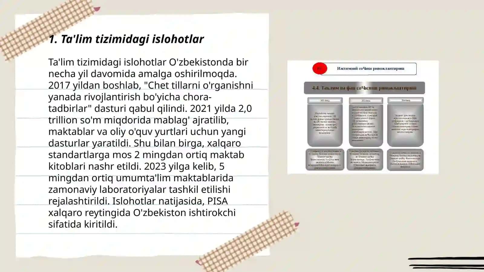 Ta'lim tizimidagi islohotlar 3