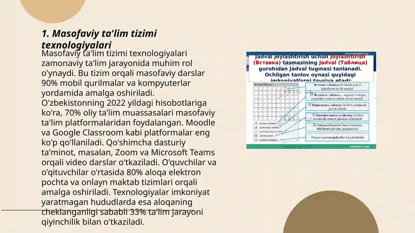 Masofaviy ta'lim tizimi texnologiyalari 3
