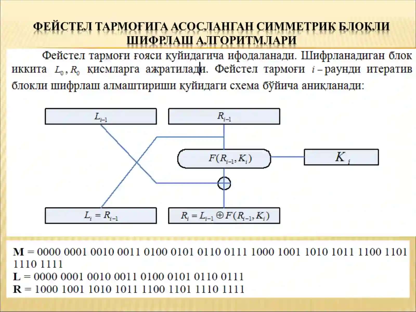 ГОСТ 28147-89 стандарт симметрик блокли шифрлаш алгоритми 3