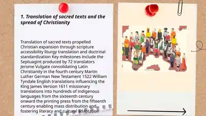 The role of Translation in the spread of religions and cultures by Juraeva Dilrabo 3