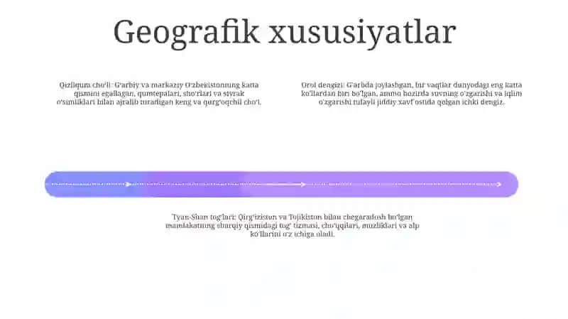 Arxeologik kashfiyotlar 3